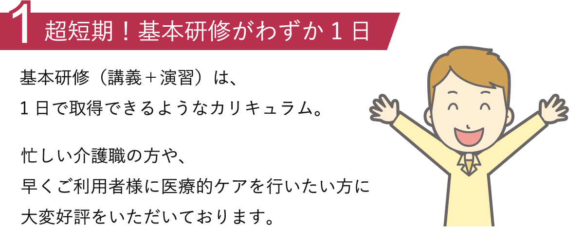 理由1.超短期！基本研修がわずか1日：基本研修（講義＋演習）は、1日で取得できるようなカリキュラム。忙しい介護職の方や、早くご利用者様に医療的ケアを行いたい方に大変好評をいただいております。